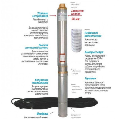 ����� ���������� ��������� ������������ TF -120 (4", 220�, 1500��, 5000�/�, 120�) ������ 70 �. BELAMOS