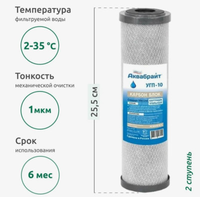 �������� ���������� �-7 ��� �������� ��� ���� 6 (��-5�, ���-10, ��-1, ���-����, �������-����) ���������