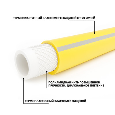 ����� ��� ������ ��� ������������ 3-� ��. ������ � ����� �������/��������� 3/4" (18�24 ��) � 50 � AQWAVIM