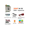   GSM/ Wi-Fi