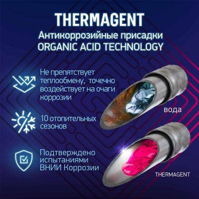���� ������������� "Thermagent-65" (50��)