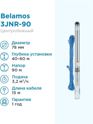 ����� ���������� ������������ BELAMOS 3JNR 90/3, 890 ��, 3200 �/�, ����� 90 �