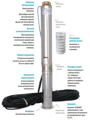 ����� ���������� ������������ BELAMOS TF 3 110, 1200 ��, 2700 �/�, ����� 110 �, ������ 65 �