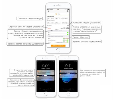 ������� Neptun Profi Smart+ 3/4 Tuya 12� ������