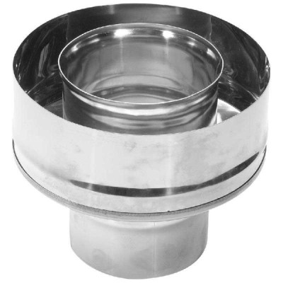 ���� ������� ���� �� ������� d 115 � 200 ������� 0,8 ����������� ����� (430) � 0,5 ����������� ����� (430)