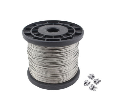 ���� ����������� d 3 �� (����� 1000 �)