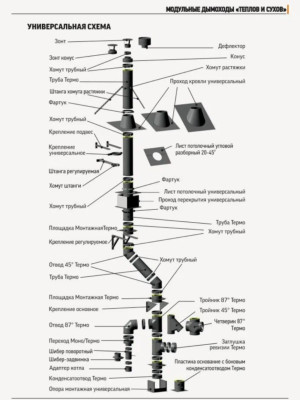 ���� ������� ������� 87 d 180 � 240 ������� 0,5 ����������� ����� (430) � 0,5 ������������ �����