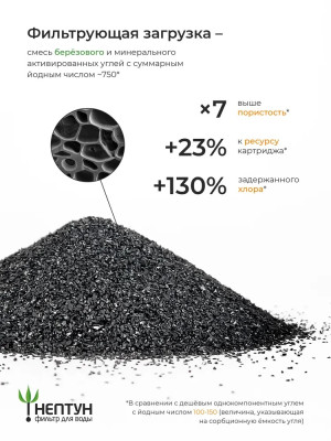 �������� BB20 GAC (���) ��������������� �������������� ����� ������/��������