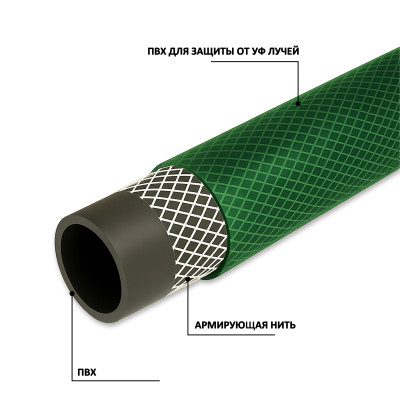 ����� ��� ������ ������ ��� ������������ 3-� ������� 1" (25�30,5, ������ 2,75  ��) � 50 � ����