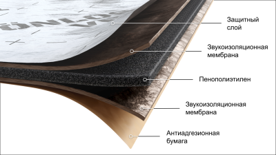 �������� ��� ������������� ���������� TONLOS VENT