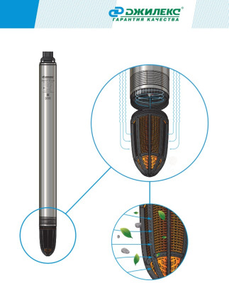 ����� ���������� ��������� ������������ ������� ���� 110/110 (98 ��, 220�, 1800��, 110 �/���, 110�) ������ 70 �. �������