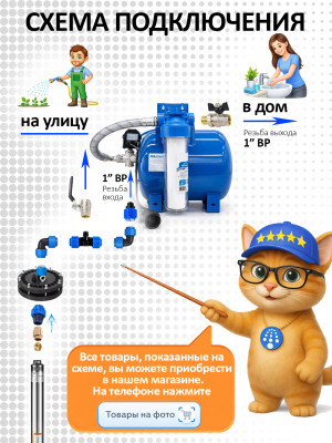 ���������������� � ����� � ����������� ���� ��� 24 � (����� ���, ��������, ������, ��������)