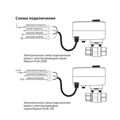���� ������� � ��������������� Neptun Bugatti Pro 220� 1/2 ������ ������