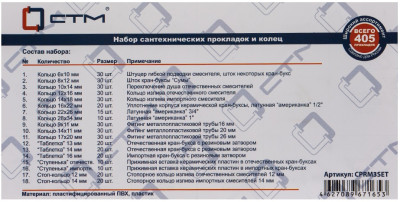 ����� �������������� ��������� ��� ��������� "���������" �3 � �����