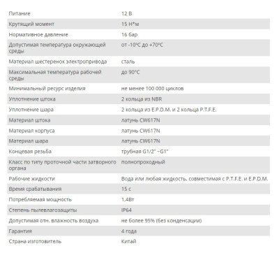 ���� ������� � ��������������� �� 12B 3/4 ������ ������